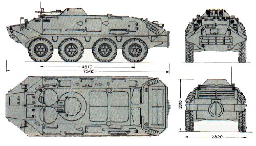 Габаритные размеры БТР-60 (ГАЗ-49)