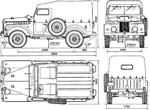 Основные габаритные размеры ГАЗ-69